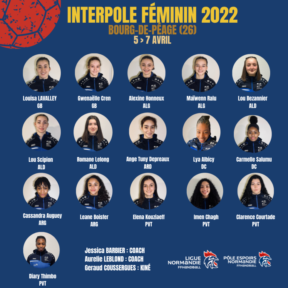 INTERPÔLE FÉMININ 2022 handballnormandie